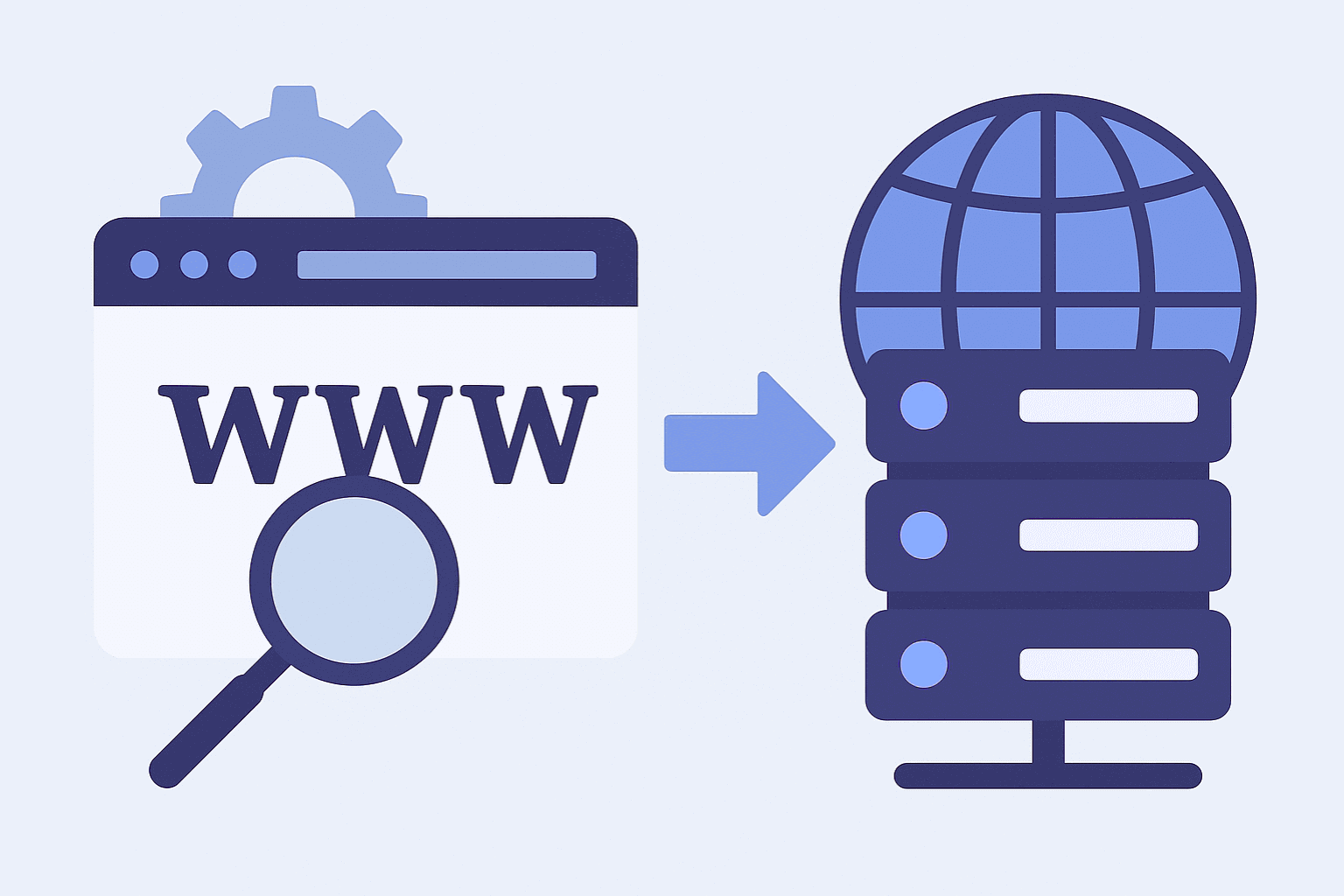 Mi az a domain, tárhely és miért van rá szükség cikk kiemelt képe